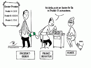 Cartoon von Finance Watch zu Provisionen in der Anlageberatung