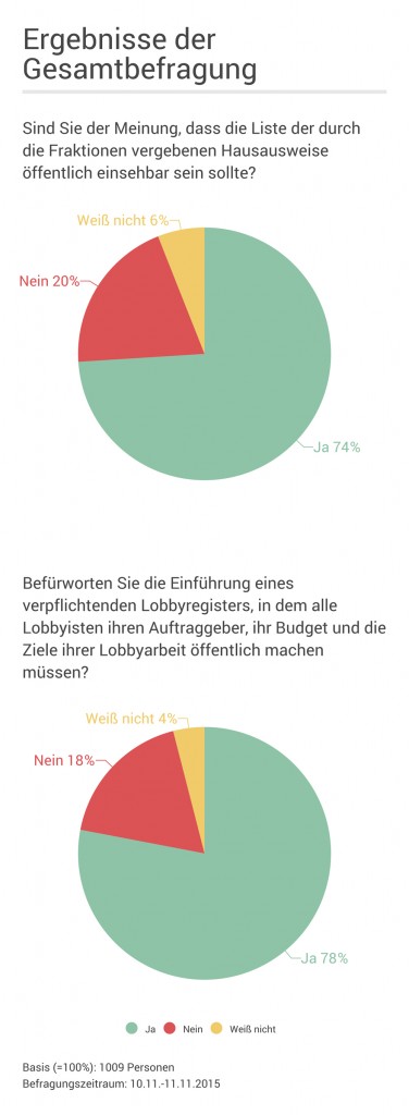 Lobby__Hausausweise_gesamt