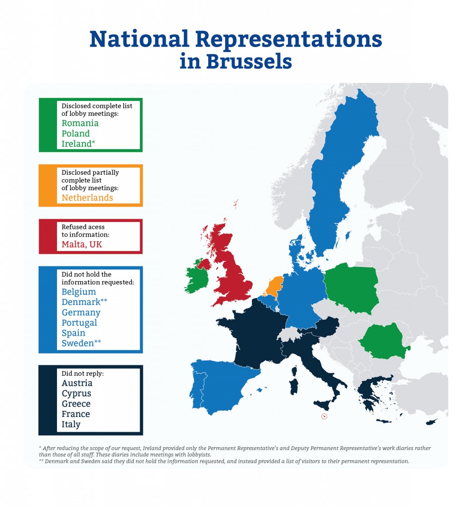 Wer gibt Auskunft? Ständige Vertretungen und ihre Angaben zu Lobbytreffen
