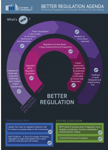 br-infographic