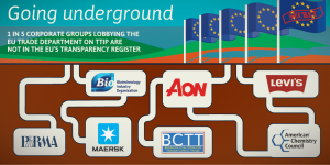 ttip-lobby-underground